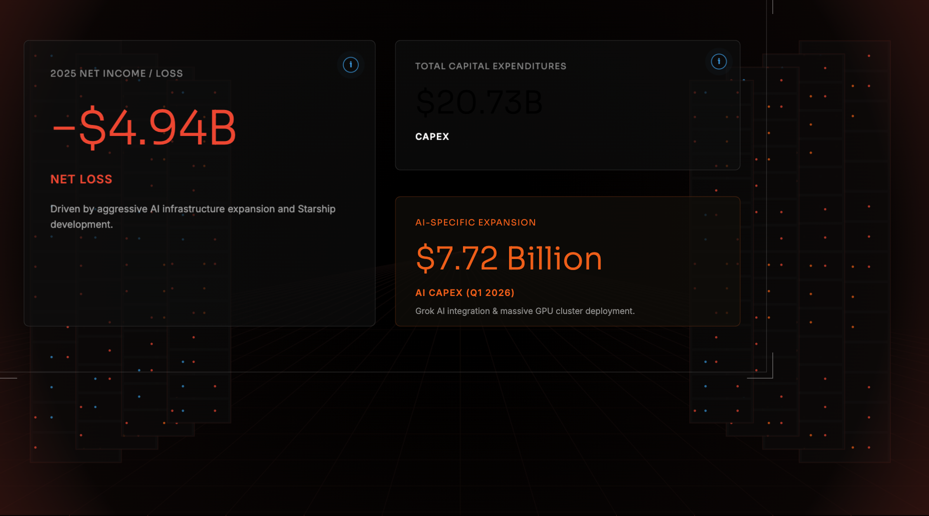 Hyper-Personalization demo